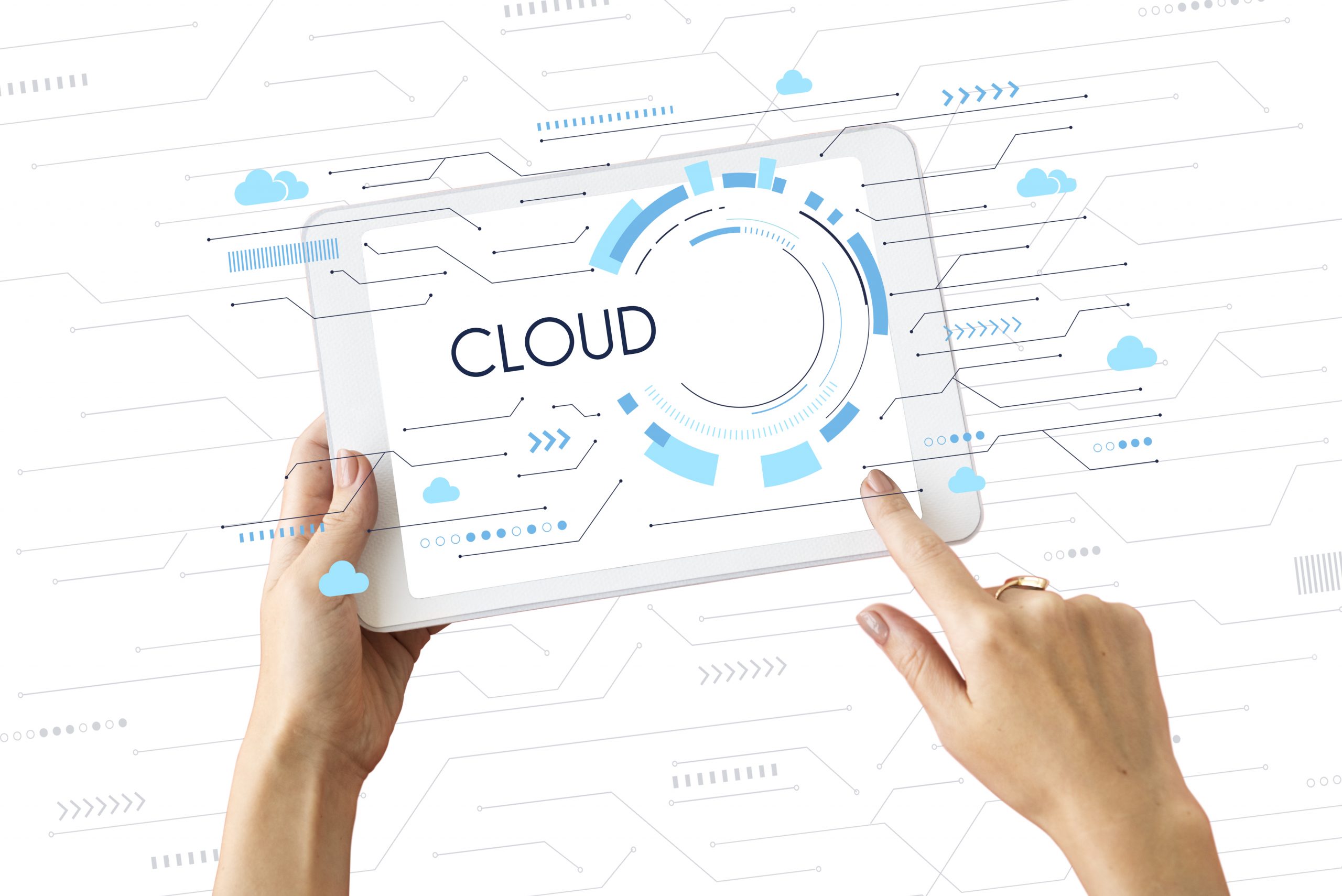 SAP Cloud Hosting