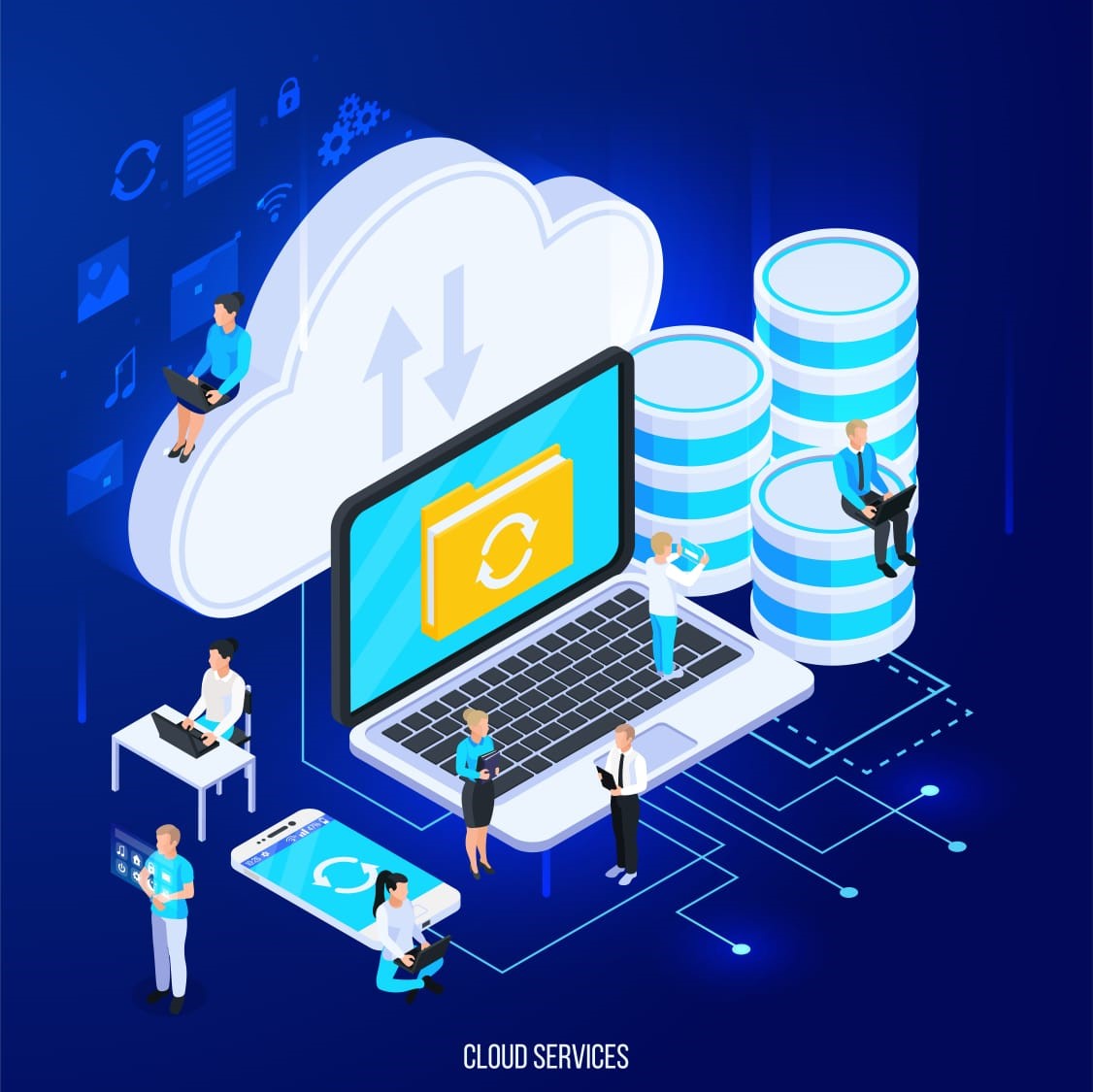 SAP Basis ID SAP Cloud Hosting Services